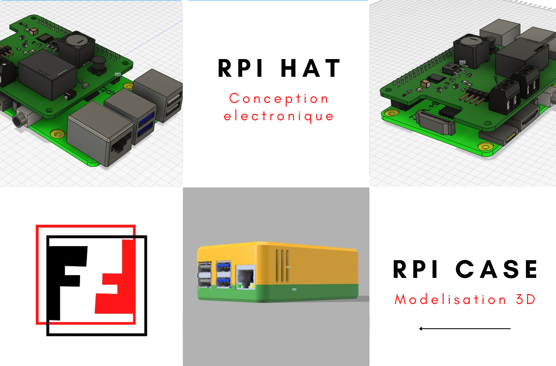 PCB modelisation